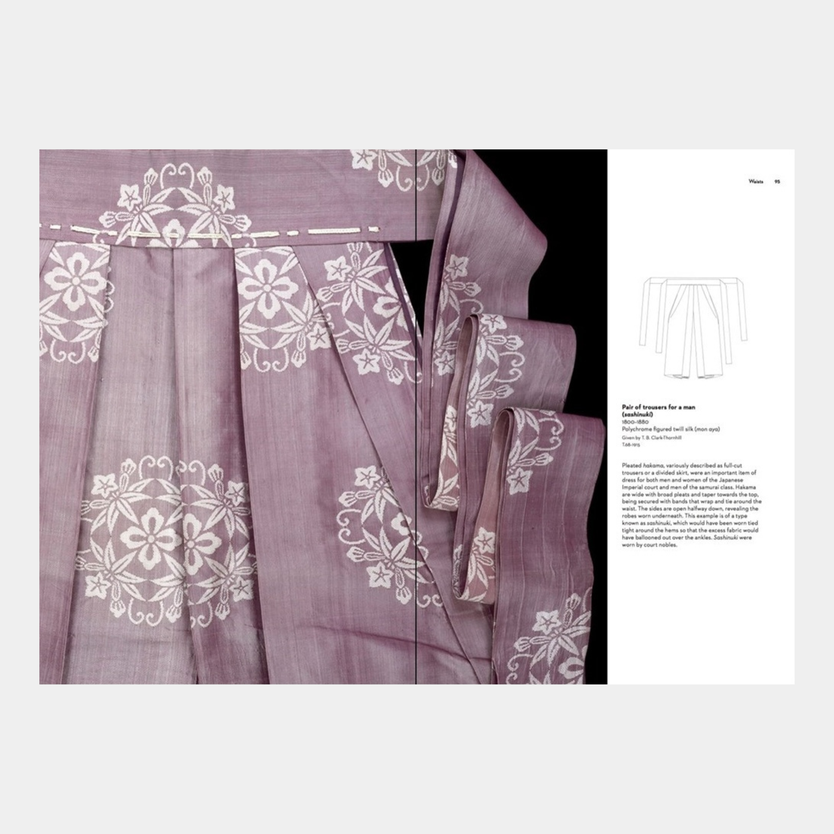 Japanese Dress in Detail