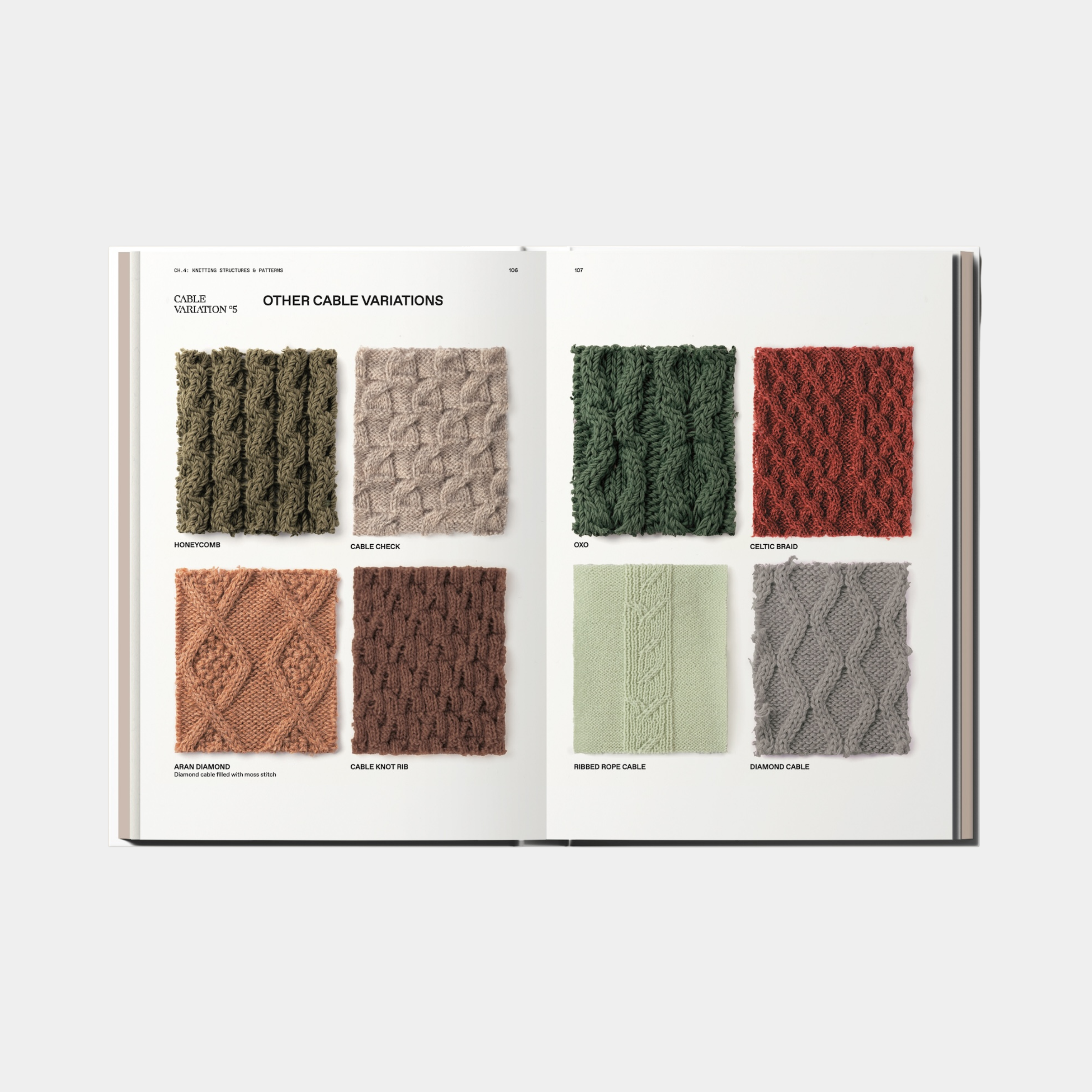 The Knitwear Manual