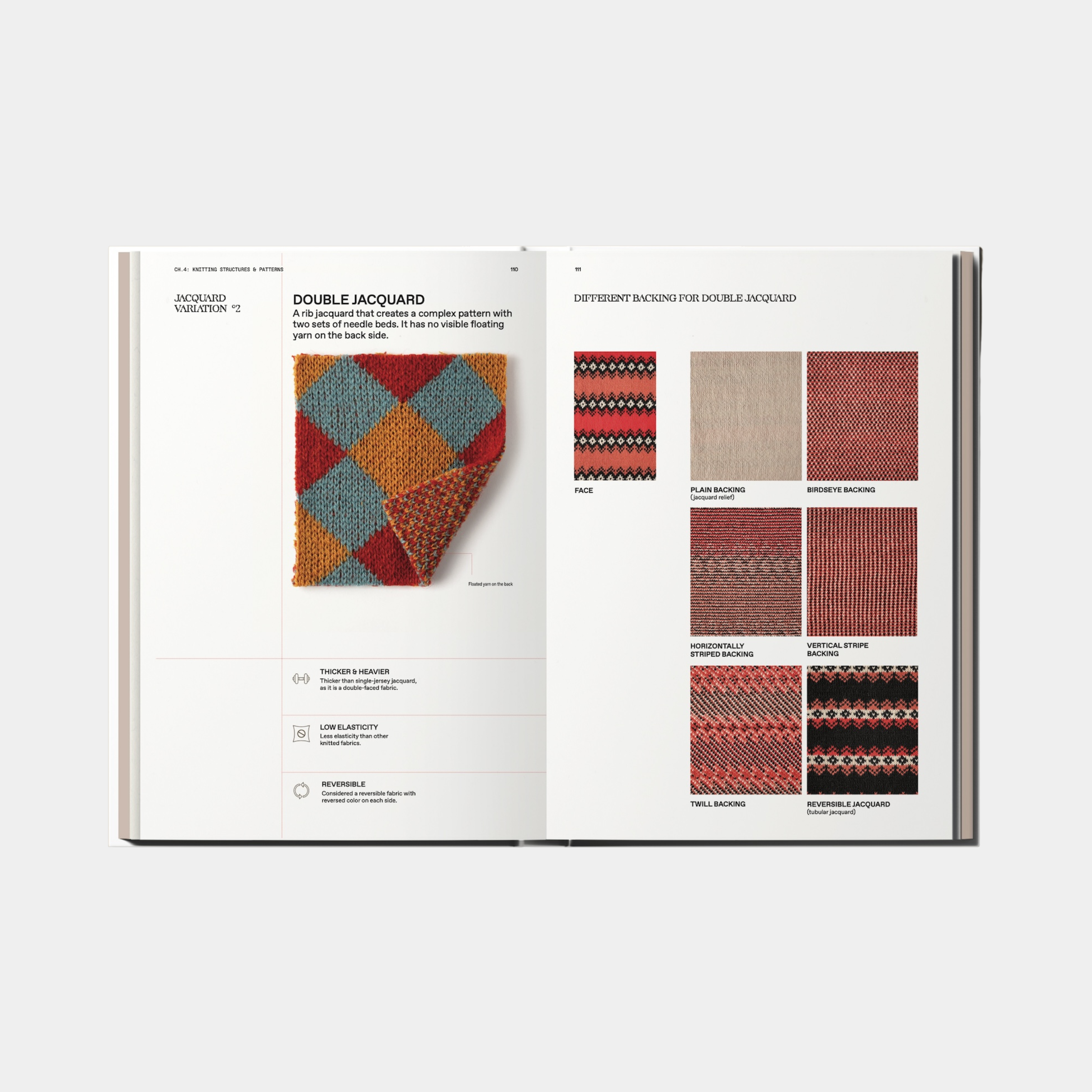 The Knitwear Manual