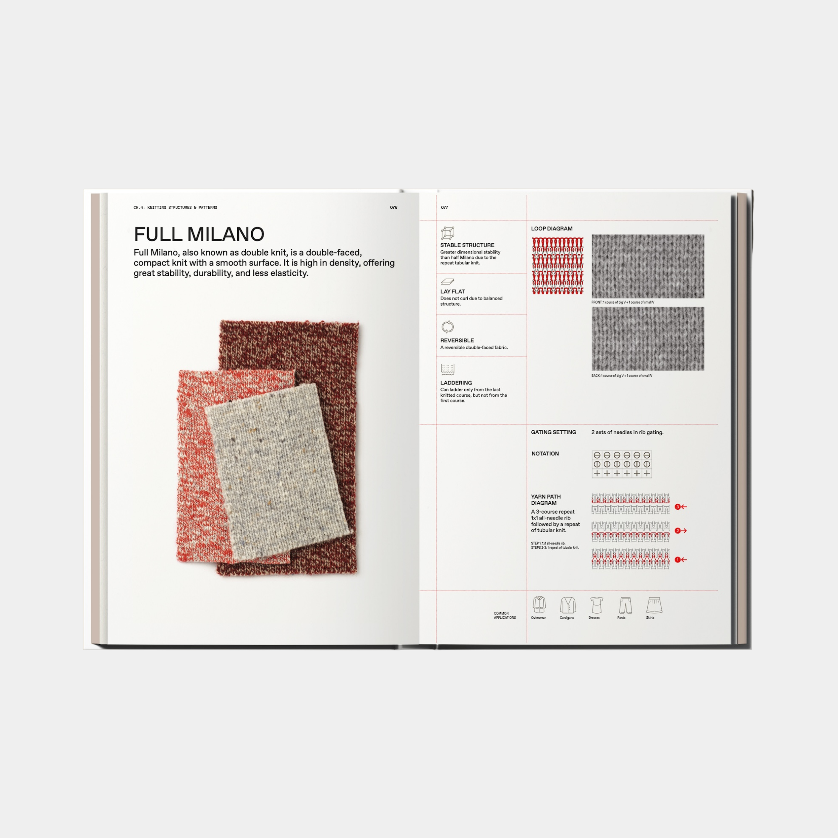 The Knitwear Manual